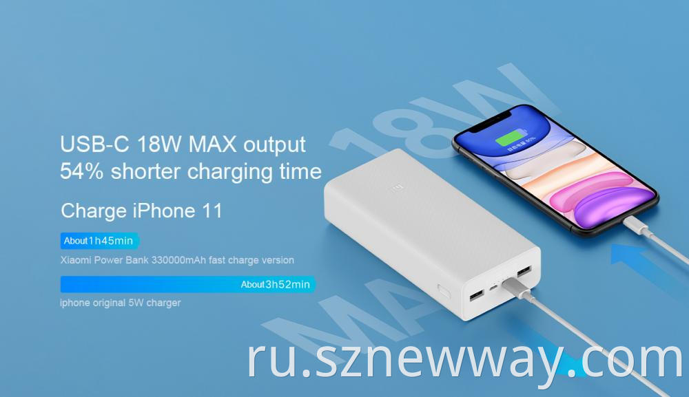 Xiaomi Powerbank 20000mah